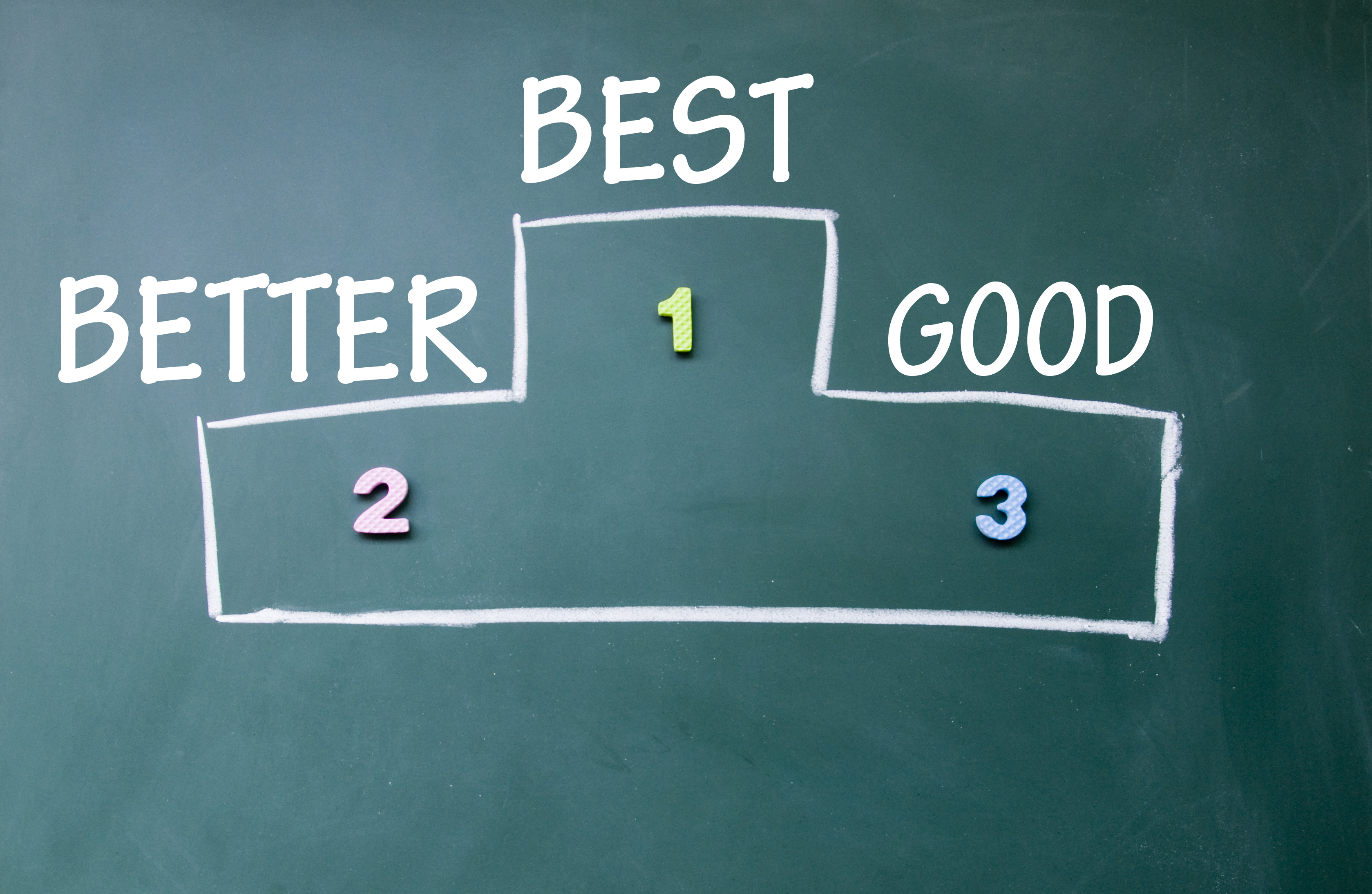 Contract Summary Template Draft Act